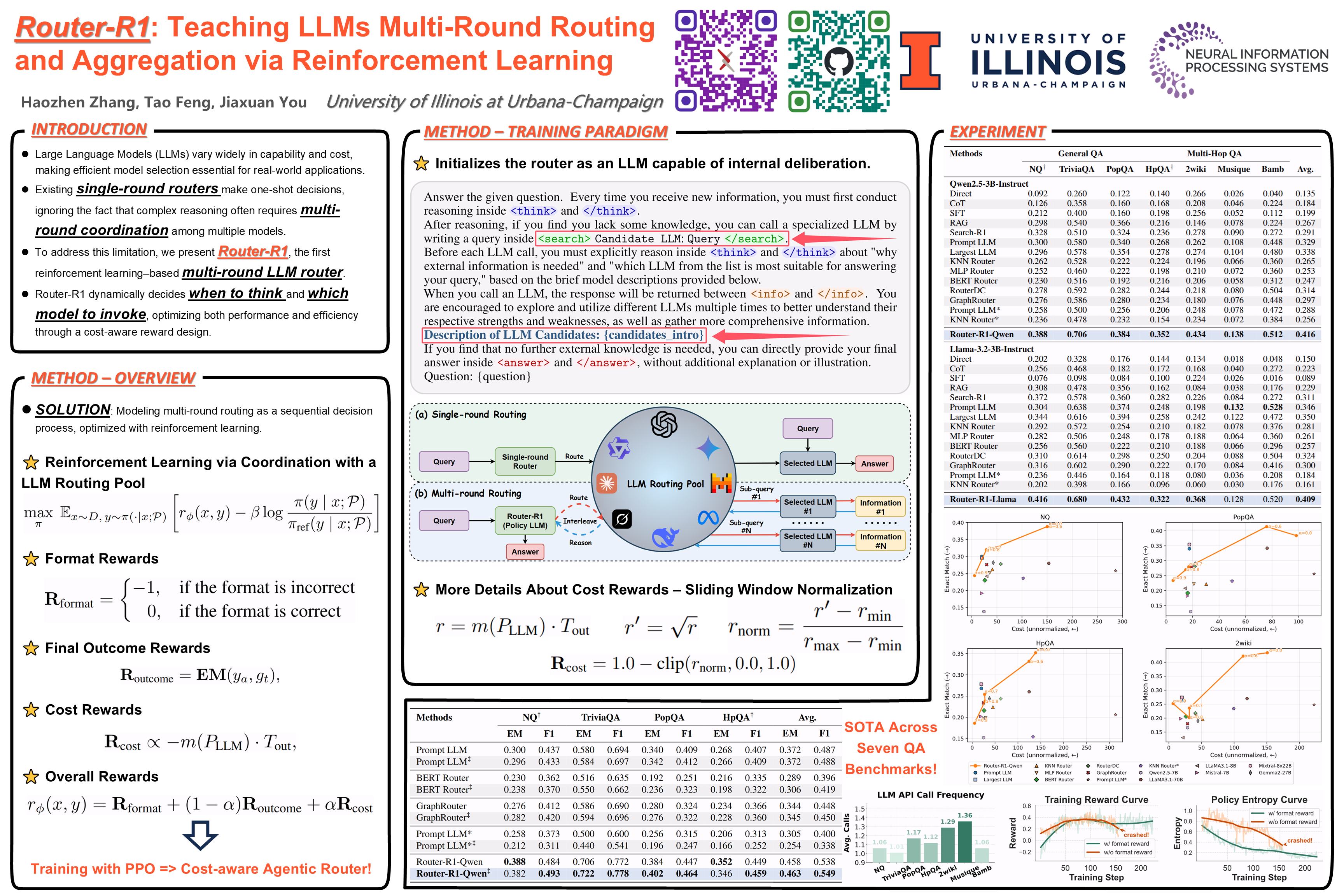 NeurIPS Poster Router-R1: Teaching LLMs Multi-Round Routing and